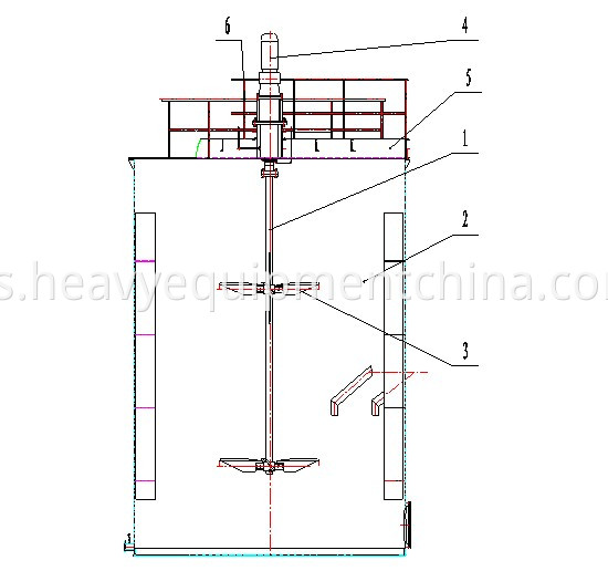 Gold Leaching Tank